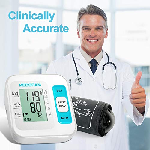Blood Pressure Monitor, MEDGRAM Accurate Upper Arm BP Machine & Heart Rate Monitor with Cuff 22-40 cm, Automatic & Digital Meter Kit, 2 x 120 Sets Memory, FDA Approved