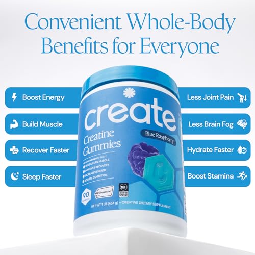 Create Gomitas de Monohidrato de Creatina para Hombres y Mujeres. Mejora la Concentración, La Fuerza y la Resistencia. Fórmula Antiderretimiento. Veganas, Sin Gluten, Sin Omg. 1,5 G de Creatina.