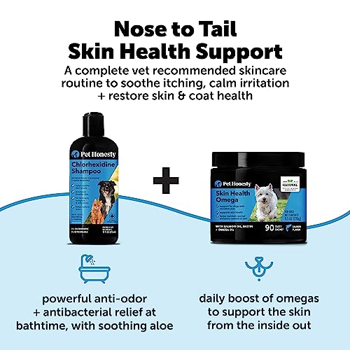 Pet Honesty Chlorhexidine Dog Shampoo for Allergies and Itching for