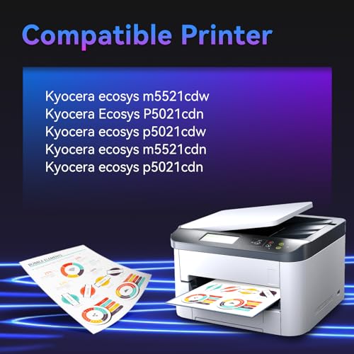 ZIPRINT TK5230 Compatible for Kyocera TK-5230K TK5230 TK-5230Y TK-5230M TK-5230C Toner for Kyocera ecosys m5521cdw M5521cdn P5021cdw P5021cdn M5521cdw P5521cdw 021 m 5521(Black Cyan Yellow Magenta)