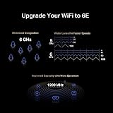 MERCUSYS MA80XE AX3000Mbps WiFi 6 PCIe Card Bluetooth 5.2 Dual Band Antennas view 4