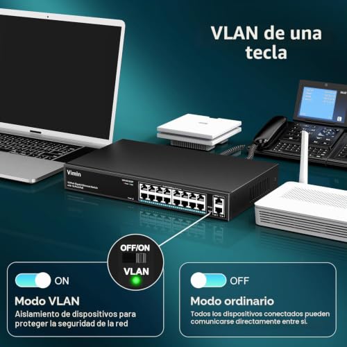 VIMIN 16 Port Gigabit PoE Switch with 2 Gigabit Uplink Port, 18-Port Unmanaged PoE Ethernet Switch with 250W Power, IEEE802.3af/at Support, VLAN, Metal Housing