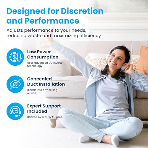 Senville 24,000 BTU Ducted Mini Split AC/Heating System, Concealed Duct, Built-in Water Pump, Wall Thermostat, 16 Ft. Installation Kit