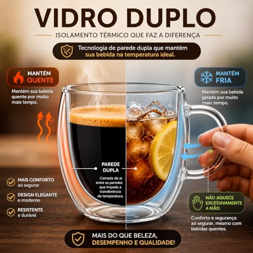 Conjunto com 6 Xícaras de 110ml em Vidro Borossilicato de Parede Dupla com Alça para Café Espresso Chá Cappuccino e Bebidas Quentes (KIT COM 6 PEÇAS)