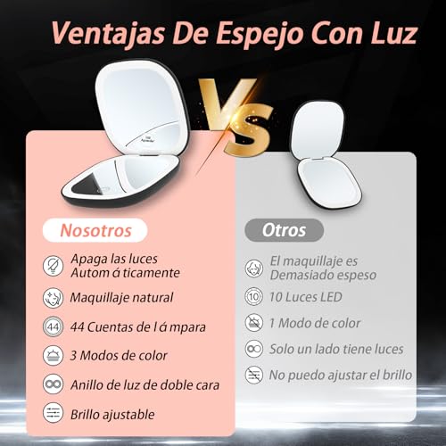 JDFNVFK Espejo de Bolsillo con Luz LED, con Aumento 1X/10X, Anillo de Luz de Doble Cara y 3 Modos, Espejo de Mano Recargable Portatil, Espejo Pequeño con Luz para Maquillaje