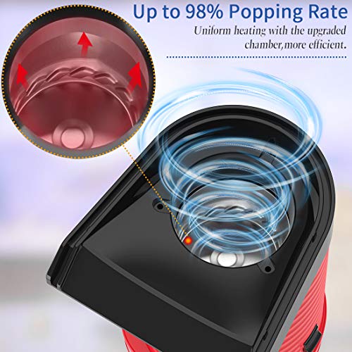 Hot Air Popcorn Machine, Popcorn Maker, 1200W Hot Air Popcorn Popper