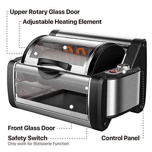 Flexzion Rotisserie Toaster Oven Grill Countertop Kebab Electric