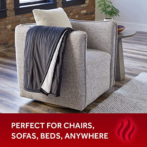 Sunbeam Royal Mink Sherpa Night Fog Heated Personal Throw / Blanket