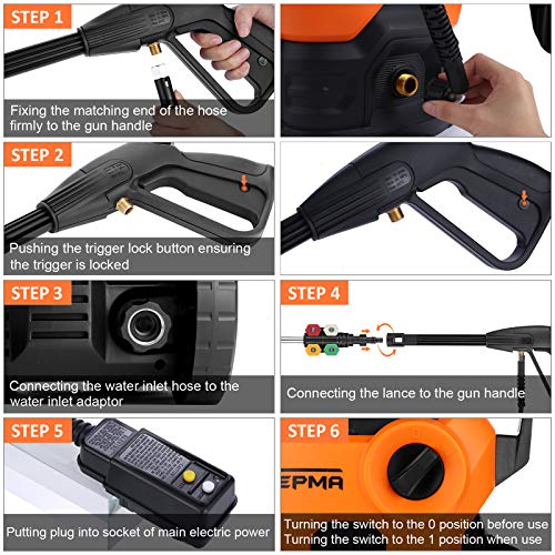 Electric Pressure Washer 3800 PSI 2.8 GPM Power Washer Deliver Up to