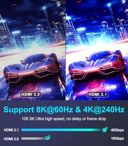 Sniokco 10K 8K 4K HDMI 2.1 Cable 2M, Certified 48Gbps Ultra High Speed HDMI® Cable 0.01ms 4K 240Hz 165Hz 120Hz 8K 60Hz eARC Netflix HDCP 2.3 2.2 DTS:X HDR10+ TV Monitor Projector Roku Sky-Q PS5 X-box