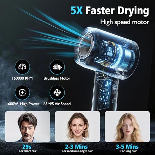 Professional Hair Dryer with Diffuser and Nozzles, 59 dB Low Noise Ionic Hair Dryer, 160,000 RPM Brushless Motor, Hair Dryer with 3 Temperatures and 2 Speed, Grey