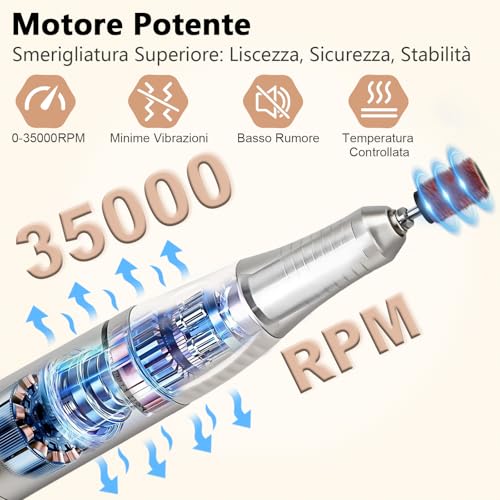 Enniewi Professional Nail Drill 35000RPM, Nail Cutter, Electric Nail File, HD LED Digital Display, Electric Drill for Removing Gel/White Enamel