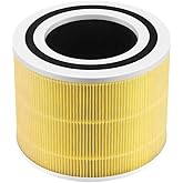 Core 300 Air Purifier Replacement HEPA Filter(Focus on pet care) for LEVOIT Core 300-P/300S, H13 True HEPA + Activated Carbon, 99.97% Dust Pollen Pet Dander Smoke, 1 Pack