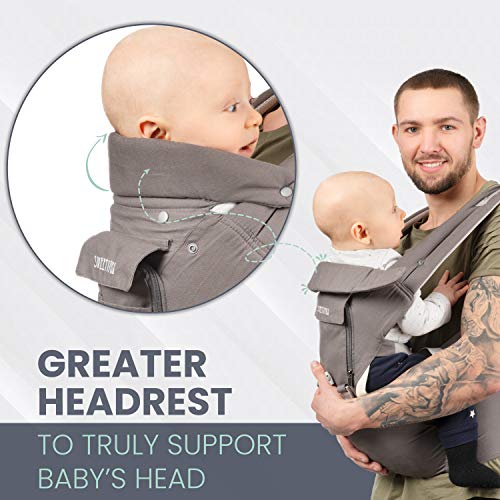 Sweety Fox MultiPosition Baby Carrier 11in1 with Hip Seat for