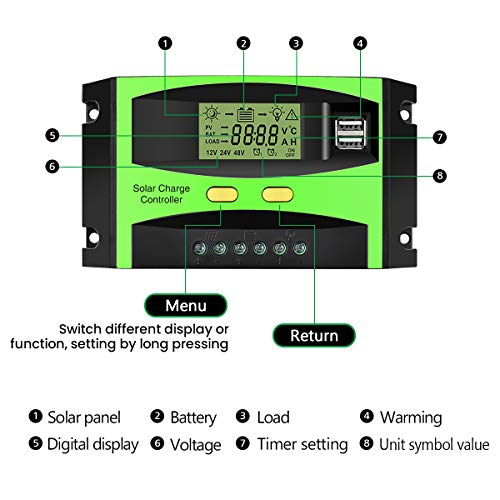 Mohoo Solar Charge Controller 30a Solar Charger Controller 12v 24v Solar Panel Intelligent Regulator With Dual Usb Port And Pwm Lcd Display Upgraded Pricepulse
