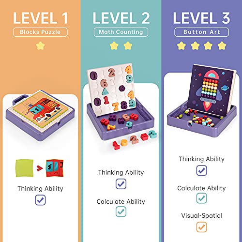 YuanLeBao Montessori Toy for Toddlers,Preschool Button Art Toy,Early Learning Board Toy-symbol,shape,graphic,math card,puzzles,Educational Toys Color Recognition Games,STEM gift toys for kids aged 3-8