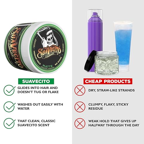 Suavecito Pomade Matte (No Shine) Formula 4 oz, 1 Pack - Medium Hold Hair Pomade For Men - Matte Hair Paste For Natural Texture Hairstyles