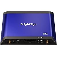 BrightSign XT244 Standard I/O Media Player | Quest Audio Visual