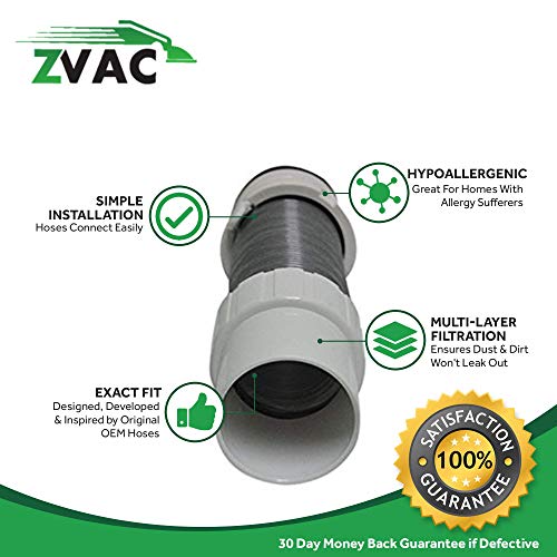 ZVac Compatible Hose Part Replacement for Shark Navigator Lift Away