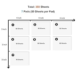 3x4 Inch Transparent Sticky Notes, 350 Sheets Large
