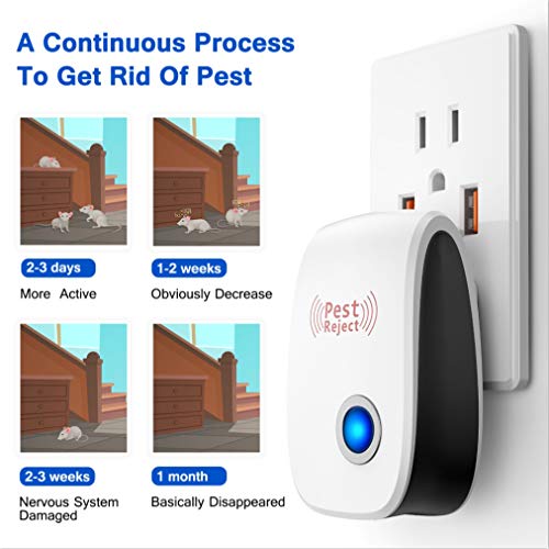 Ultrasonic Pest Repeller 6 Packs Electronic and Ultrasound Pest Repeller Friendly and