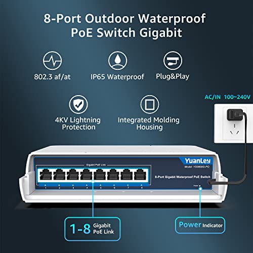 YuanLey Gigabit PoE Switch 8 Ports Ethernet Outdoor Waterproof Unmanaged Network Switch 1000Mbps, Built-in 120W Power, Support IEEE802.3af/at and Plug & Play