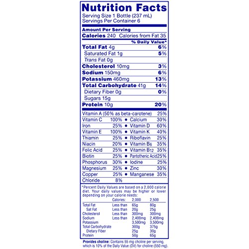 CARNATION BREAKFAST ESSENTIALS READY-TO-DRINK, CREAMY STRAWBERRY, 8 FL OZ BOTTLE (PACK OF 6) (PACKAGING MAY VARY)