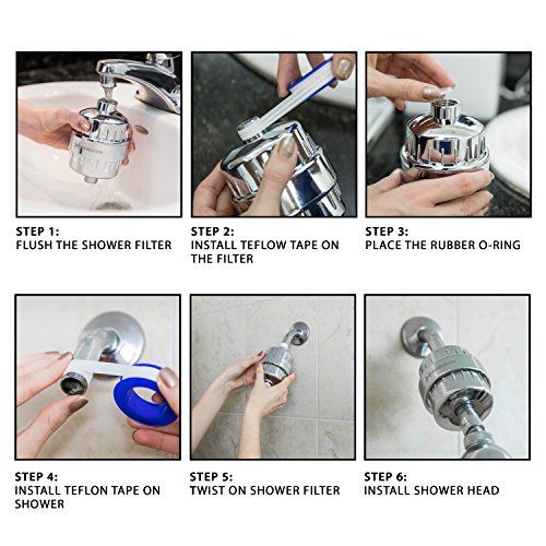 HomeRium 10Stage Shower Filter (Chrome) 3 Replacement Cartridge With