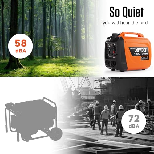 AIVOLT 4300W Inverter Generator 55lbs Gas-Powered Quiet Inverter Generator with CO Alert, RV Ready for Outdoor Camping, Home Backup
