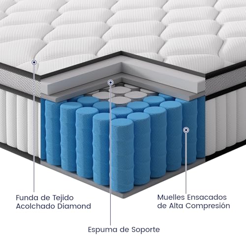 BedStory Hybrid Mattress 90 x 190 cm, Pocket Springs, Height 31 cm, Ergonomic + High Breathability