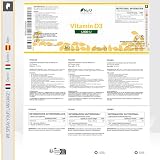 Nu U Nutrition Vitamin D 1000IU 365 Softgels UK Made D3 1 Day 1 Year view 10