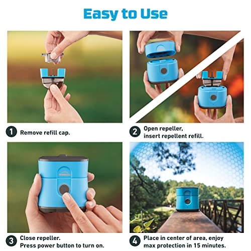 Thermacell Mosquito Repellent Radius Zone, Gen 2.0, Rechargeable