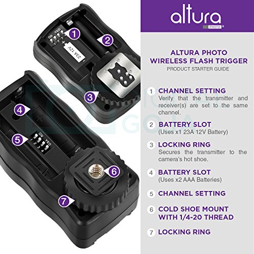 (2 Trigger Pack) Altura Photo Wireless Flash Trigger for NIKON w/Remote