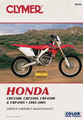crf450r 2002