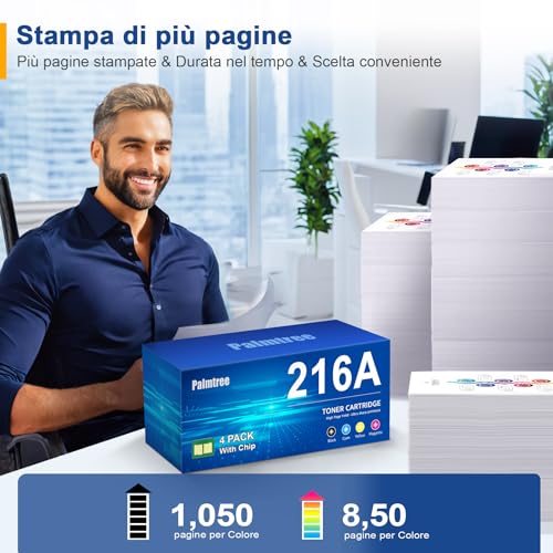 Palmtree Cartucce di Toner 216A per HP 216A W2410A Toner W2411A W2412A W2413A per Color LaserJet Pro MFP M183fw M182n M182nw M155nw M155a M183 M182 M155 Nero Ciano Magenta Giallo (con Chip)