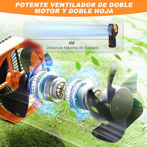 WELIKERA Ventilador Portátil de Camping 30000mAh con Doble Motor, 8 Velocidades, Luz LED y Control Remoto - Ventilador Recargable para Tienda de Campaña, Emergencias y Trabajo