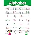 Creative Teaching Press Alphabet Basic Skills Chart (5676)