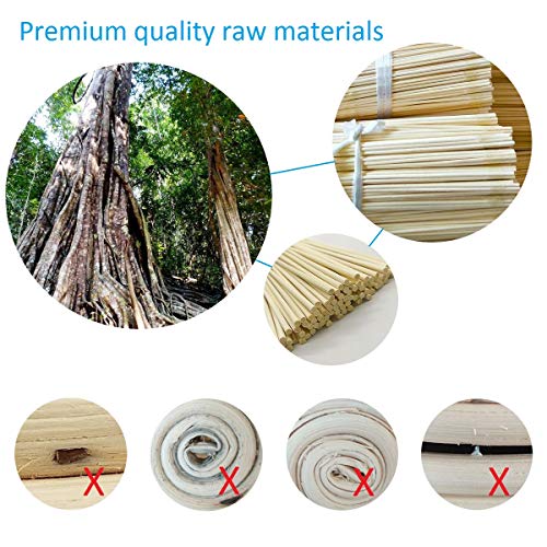 5 inch Sourdough Bread Bakery Basket,Round Bread Proofing