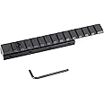 ToopMount 11mm Dovetail to 20mm Picatinny Convert Rail, Standard 1913 Rail, 3/8" to 7/8" Scope Mount Rail, 20mm Scope Mount f