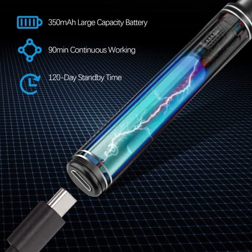 Ear Wax Removal Tool Camera - Ear Camera Ultra Clear View Ear Cleaner Camera 3.5mm Otoscope 1080p Wireless with 6 Led Lights for iPhone Android