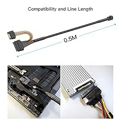 WORDIMA Internal 12Gb/s HD Mini SAS SFF-8643 to U.2