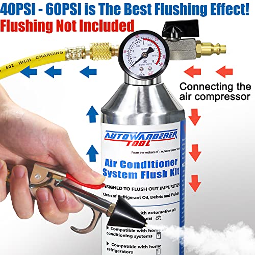AutoWanderer Tool AC Flush Kit Air Conditioner System Flush Canister