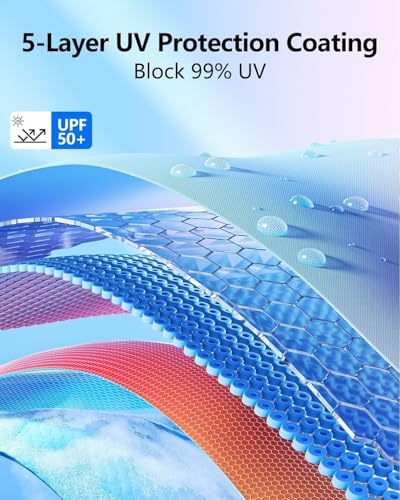 Car Windshield Sun Shade Umbrella, Windshield Sun Shade Cover, UV Block Heat Insulation Portable Full Cover Sun Shade, Foldable Sunshades for Car Truck SUV (55.12" * 31.5")