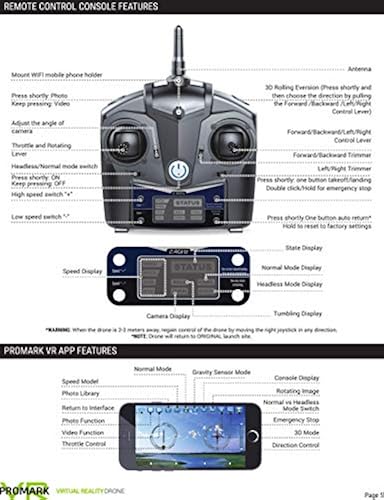 Promark P70 Drone with 3D VR Goggles and HD Camera, White in