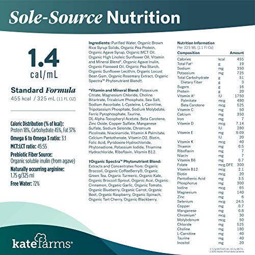 Kate Farms Adult Standard 1.4 Formula, Sole Source Nutrition, Meal