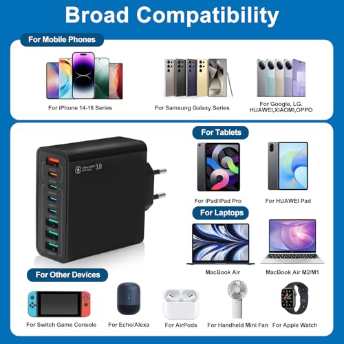 Cargador USB C Carga Rápida 120W, 8 Puertos Multipuerto con Enchufe, 3USB-C + 3USB-A, Cargador Rápido Inteligente QC 3.0, Compatible con iPhone, Samsung, Xiaomi, Otros Dispositivos USB