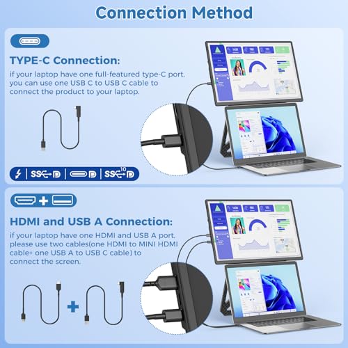KEFEYA Laptop Screen Extender, 16.1” FHD 1080P IPS Dual Laptop Monitor Extender, Portable Monitor for 13-17.3” Laptops, Plug & Play Dual Screens for Windows/Mac/Android with USB C/HDMI Port