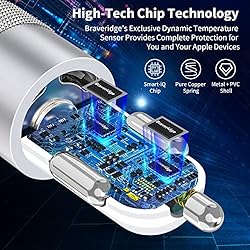 [Apple MFi Certified] iPhone Fast Car