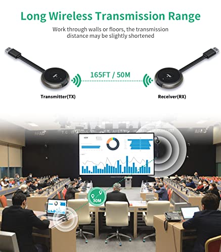 HDMI Wireless 4K/5.8G, Wireless HDMI Transmitter and Receiver, Wireless Transmitter Receiver for Laptop/TV Box/Camera/Bluuray/USBC/PC/PS5 TV/Projector/Monitor 165FT/50M