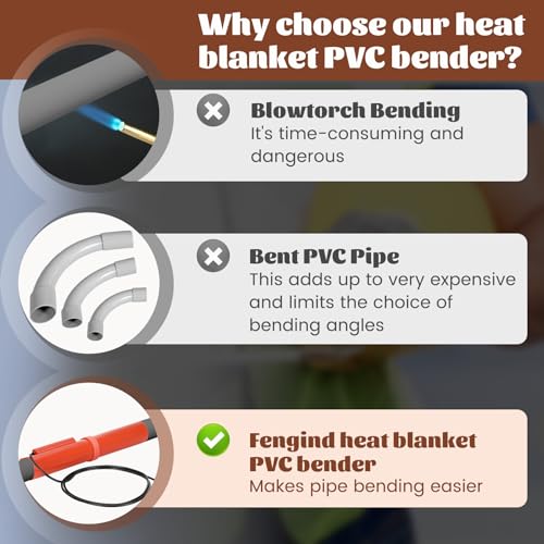 Fengind PVC Heating Blanket Bender For 1/2" To 11/2" PVC Conduit, 120V